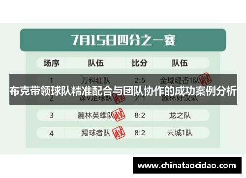 布克带领球队精准配合与团队协作的成功案例分析