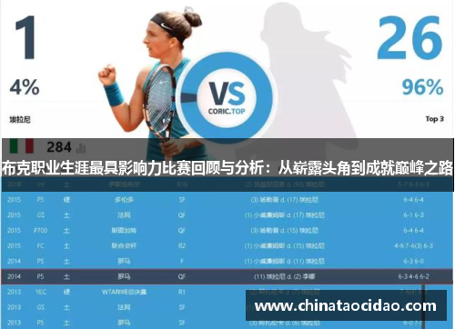 布克职业生涯最具影响力比赛回顾与分析:从崭露头角到成就巅峰之路 布克职业生涯最具影响力比赛回顾与分析:从崭露头角到成就巅峰之路